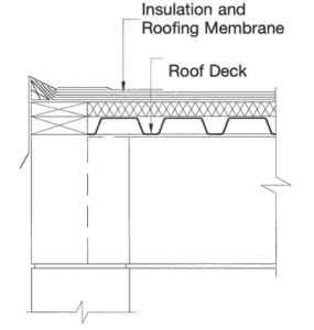 B Deck - CSM Metal Deck