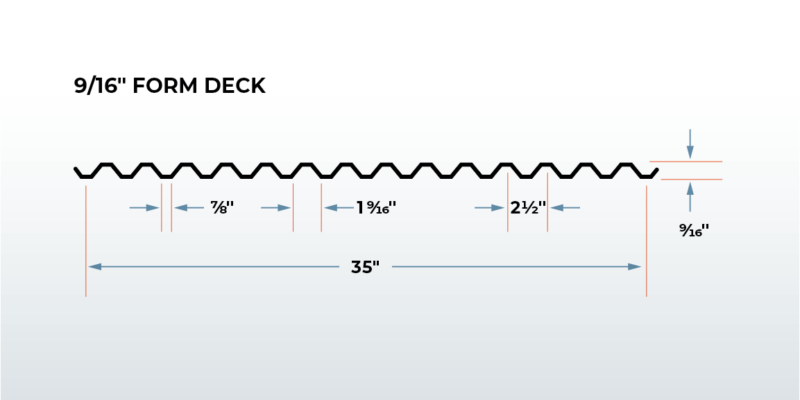 nine sixteenth inch form deck profile illustration