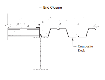composite deck end closure illustration