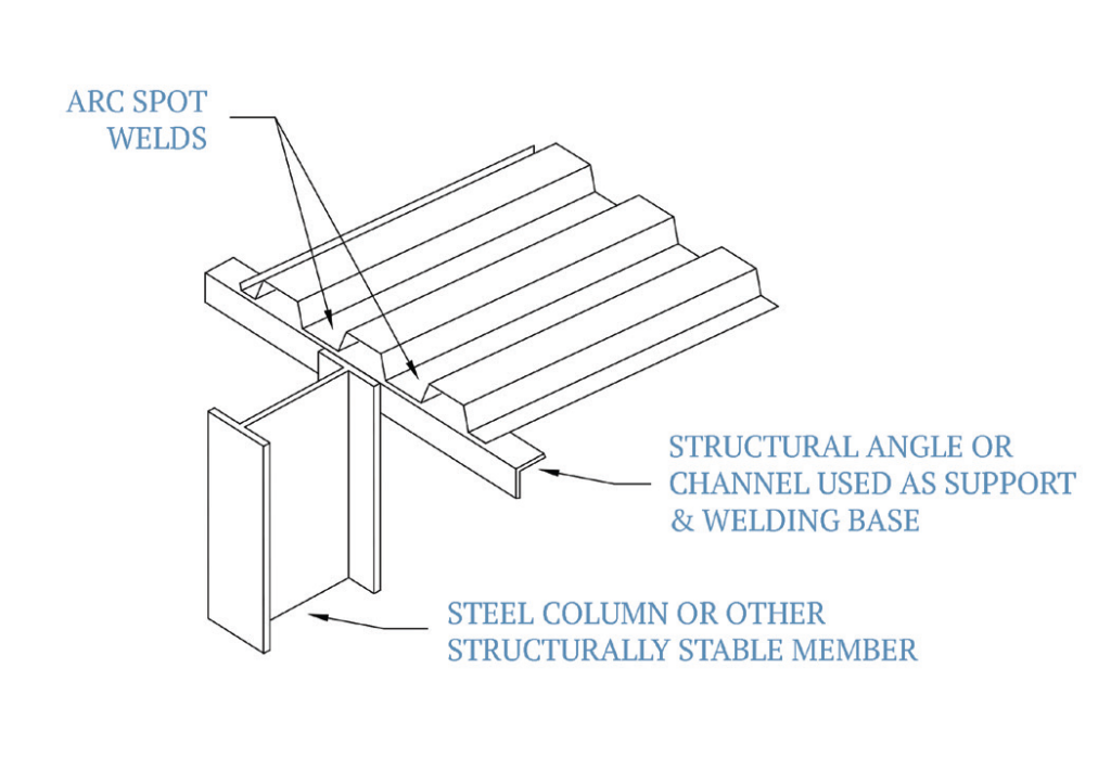 diagram showing welding spots for correct welded metal deck attachment